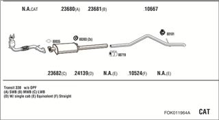 Zestaw tłumików, kompletny układ wydechowy - WALKER FOK011964A
